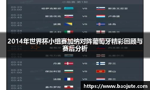 2014年世界杯小组赛加纳对阵葡萄牙精彩回顾与赛后分析